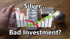 Is Silver a Bad Investment?