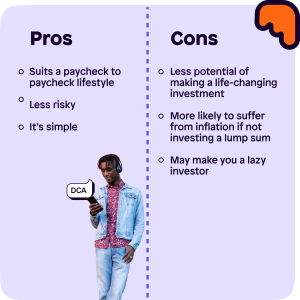 Pros and Cons of dollar cost averaging